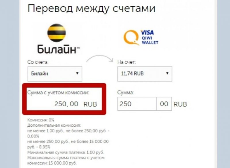 Перевели 250 рублей. 250 Рублей на киви. QIWI перевод. Перевод 250 рублей киви. Перевела на киви.